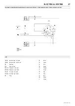 Preview for 41 page of Doosan 7/26E Operation And Maintenance Manual