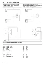 Preview for 42 page of Doosan 7/26E Operation And Maintenance Manual