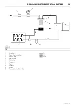 Preview for 43 page of Doosan 7/26E Operation And Maintenance Manual