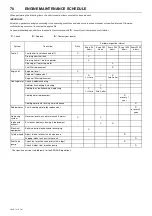 Preview for 74 page of Doosan 7/26E Operation And Maintenance Manual