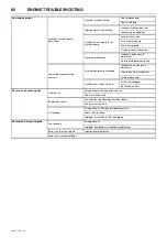 Preview for 84 page of Doosan 7/26E Operation And Maintenance Manual