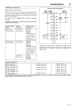 Preview for 41 page of Doosan 7/73-10/53 Operation And Maintenance Manual