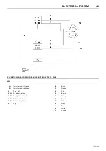 Preview for 47 page of Doosan 7/73-10/53 Operation And Maintenance Manual