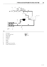 Preview for 49 page of Doosan 7/73-10/53 Operation And Maintenance Manual