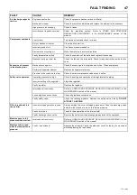 Preview for 51 page of Doosan 7/73-10/53 Operation And Maintenance Manual