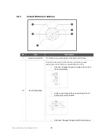 Preview for 58 page of Doosan A0509 User Manual