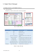 Предварительный просмотр 282 страницы Doosan AD158TI Operation & Maintenance Manual