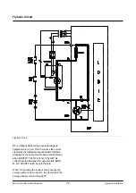 Preview for 30 page of Doosan B20S-3 Specifications Systems Operation Testing & Adjusting