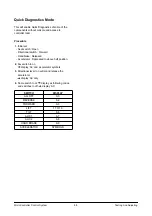 Preview for 45 page of Doosan B20S-3 Specifications Systems Operation Testing & Adjusting