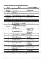 Preview for 47 page of Doosan B20S-3 Specifications Systems Operation Testing & Adjusting