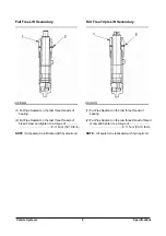 Preview for 10 page of Doosan D15S-5 Specifications Systems Operation Testing & Adjusting