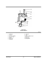 Preview for 27 page of Doosan D20G Service Manual