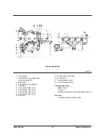 Preview for 30 page of Doosan D20G Service Manual