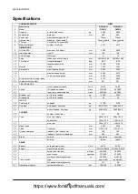 Preview for 32 page of Doosan D35S-5 Operation & Maintenance Manual