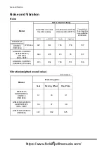 Preview for 40 page of Doosan D35S-5 Operation & Maintenance Manual