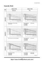 Preview for 41 page of Doosan D35S-5 Operation & Maintenance Manual