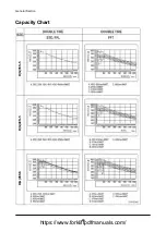 Preview for 42 page of Doosan D35S-5 Operation & Maintenance Manual