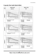 Preview for 43 page of Doosan D35S-5 Operation & Maintenance Manual