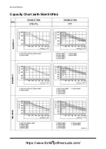 Preview for 44 page of Doosan D35S-5 Operation & Maintenance Manual