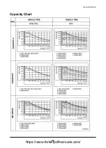 Preview for 45 page of Doosan D35S-5 Operation & Maintenance Manual