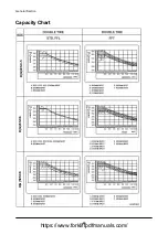 Preview for 46 page of Doosan D35S-5 Operation & Maintenance Manual