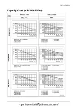 Preview for 47 page of Doosan D35S-5 Operation & Maintenance Manual