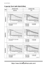 Preview for 48 page of Doosan D35S-5 Operation & Maintenance Manual