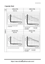 Preview for 49 page of Doosan D35S-5 Operation & Maintenance Manual