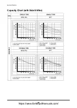 Preview for 50 page of Doosan D35S-5 Operation & Maintenance Manual