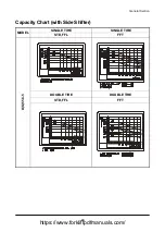 Preview for 51 page of Doosan D35S-5 Operation & Maintenance Manual