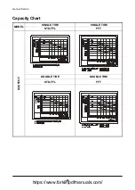 Preview for 52 page of Doosan D35S-5 Operation & Maintenance Manual