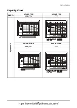 Preview for 53 page of Doosan D35S-5 Operation & Maintenance Manual