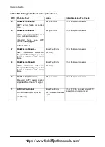 Preview for 92 page of Doosan D35S-5 Operation & Maintenance Manual