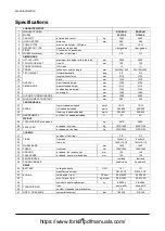 Preview for 226 page of Doosan D35S-5 Operation & Maintenance Manual