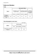 Preview for 228 page of Doosan D35S-5 Operation & Maintenance Manual