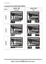 Preview for 230 page of Doosan D35S-5 Operation & Maintenance Manual