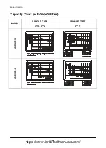 Preview for 232 page of Doosan D35S-5 Operation & Maintenance Manual