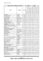 Preview for 304 page of Doosan D35S-5 Operation & Maintenance Manual