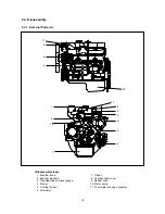 Preview for 22 page of Doosan DB33A Service Manual