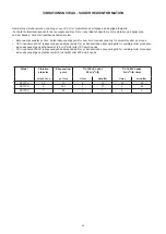 Preview for 54 page of Doosan DCT2PS Operation And Maintenance