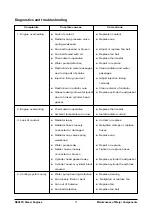 Предварительный просмотр 73 страницы Doosan DE08TS Manual