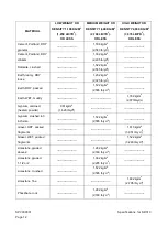 Preview for 56 page of Doosan DISD SD 310 Shop Manual