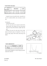 Preview for 148 page of Doosan DISD SD 310 Shop Manual