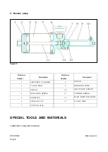 Preview for 640 page of Doosan DISD SD 310 Shop Manual