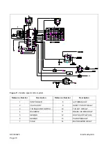 Preview for 688 page of Doosan DISD SD 310 Shop Manual