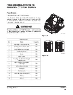 Preview for 109 page of Doosan DL160 Operation And Maintenance Manual