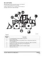 Предварительный просмотр 135 страницы Doosan DL160 Operation And Maintenance Manual