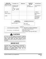 Предварительный просмотр 145 страницы Doosan DL160 Operation And Maintenance Manual