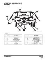 Preview for 67 page of Doosan DL220 Operation And Maintenance Manual