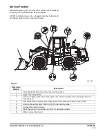 Preview for 149 page of Doosan DL220 Operation And Maintenance Manual